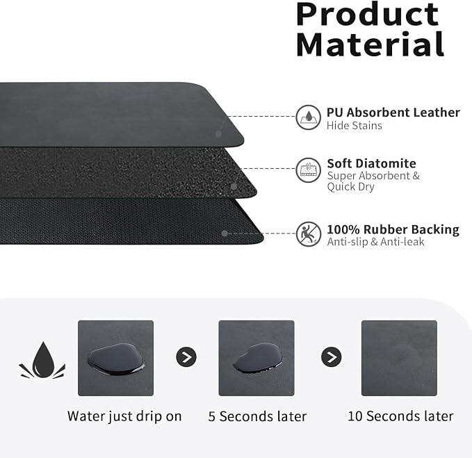 Special Washable Kitchen Mat